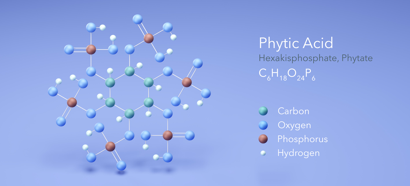 Niacinamide in kosmetischen Produkten